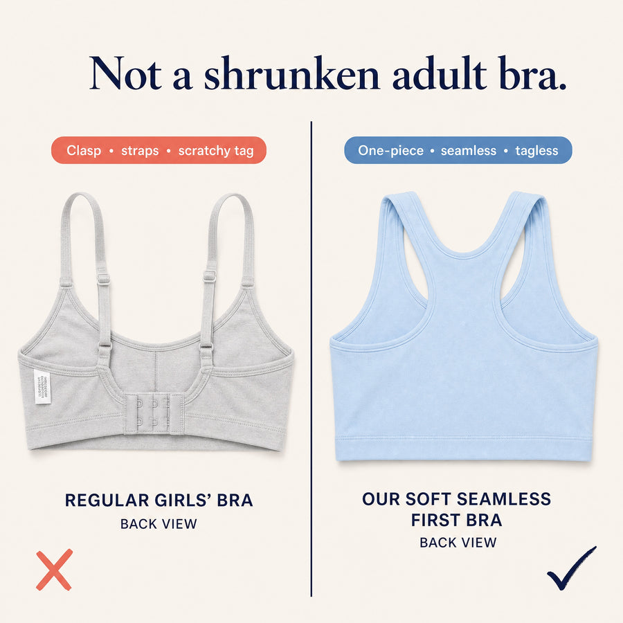 The First Bra