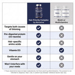 Hair Priority Complex vs biotin comparison