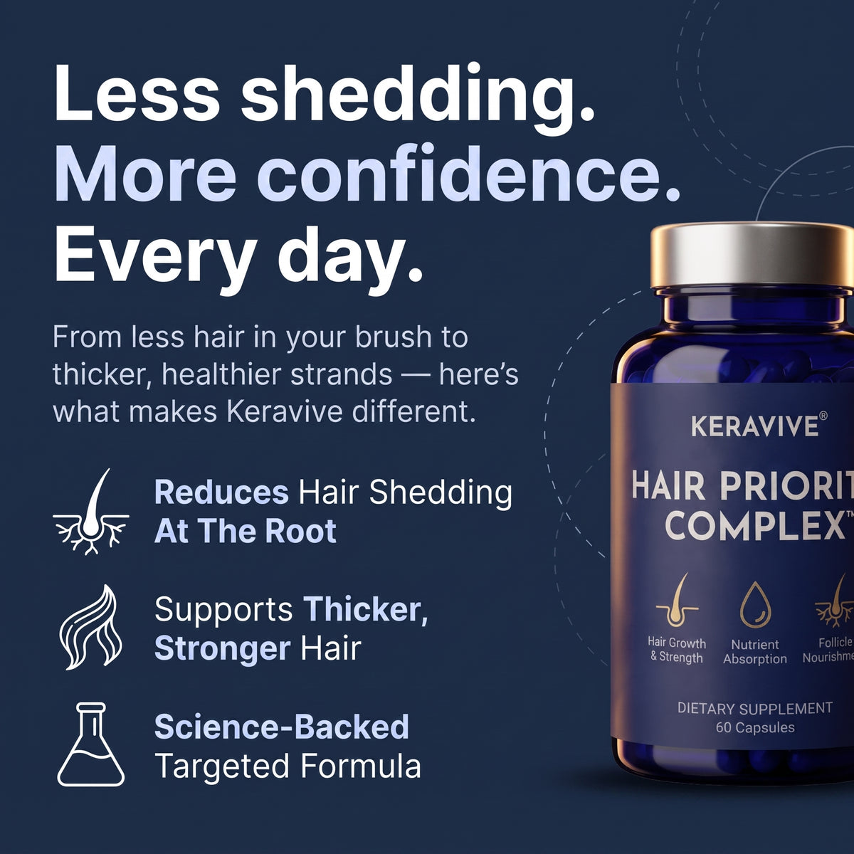 Hair Priority Complex