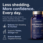 Hair Priority Complex